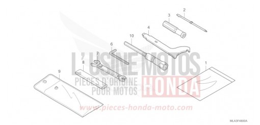 OUTIL CMX1100AM de 2021